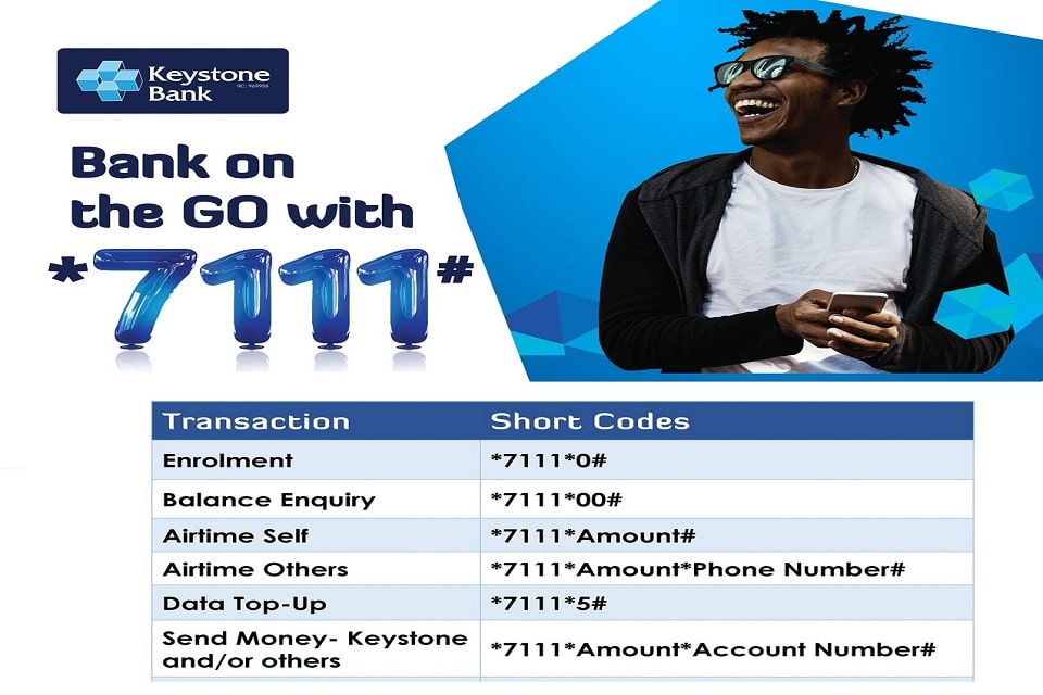 *7111# Keystone Bank USSD Code