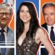 Richest Billionaires